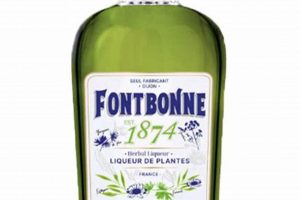 Discover Fontbonne Herbal Liqueur: Aromatic Elixir | The Ultimate Herbal Remedies Guide: Natural Healing for a Healthier Life