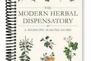 Guide: The Modern Herbal Dispensatory Near You + Benefits | The Ultimate Herbal Remedies Guide: Natural Healing for a Healthier Life