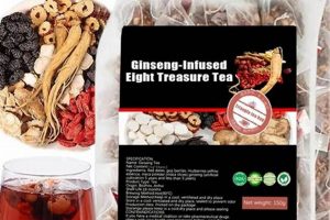 Buy Natural Herbal Tea for Sale Online - [Brand] | The Ultimate Herbal Remedies Guide: Natural Healing for a Healthier Life