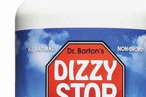 Best Herbal Remedies for Dizziness: Relief Now! | The Ultimate Herbal Remedies Guide: Natural Healing for a Healthier Life