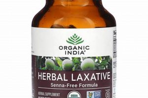 Natural Herbal Laxative Boost: Gentle Relief | The Ultimate Herbal Remedies Guide: Natural Healing for a Healthier Life