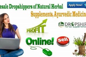 Buy Herbal Products: Top Herbal Dropshippers Online | The Ultimate Herbal Remedies Guide: Natural Healing for a Healthier Life