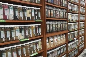 Your Local Herbal Store in McDonough, GA: Natural Remedies | The Ultimate Herbal Remedies Guide: Natural Healing for a Healthier Life