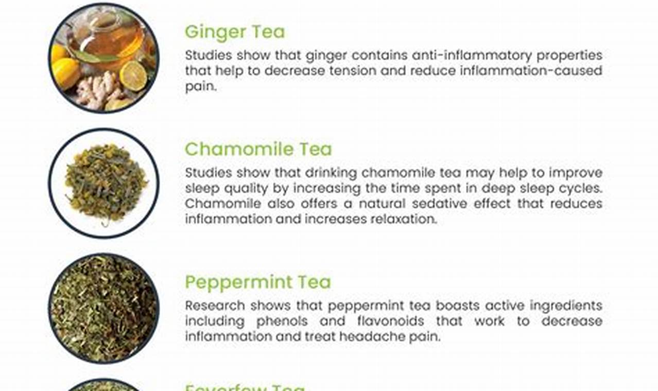 Top Best Herbal Tea for Headache Relief | The Ultimate Herbal Remedies Guide: Natural Healing for a Healthier Life