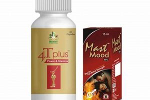 Natural Herbal Treatment for Impotence: A Guide The Ultimate Herbal Remedies Guide: Natural Healing for a Healthier Life Natural Herbal Treatment for Impotence: A Guide | The Ultimate Herbal Remedies Guide: Natural Healing for a Healthier Life