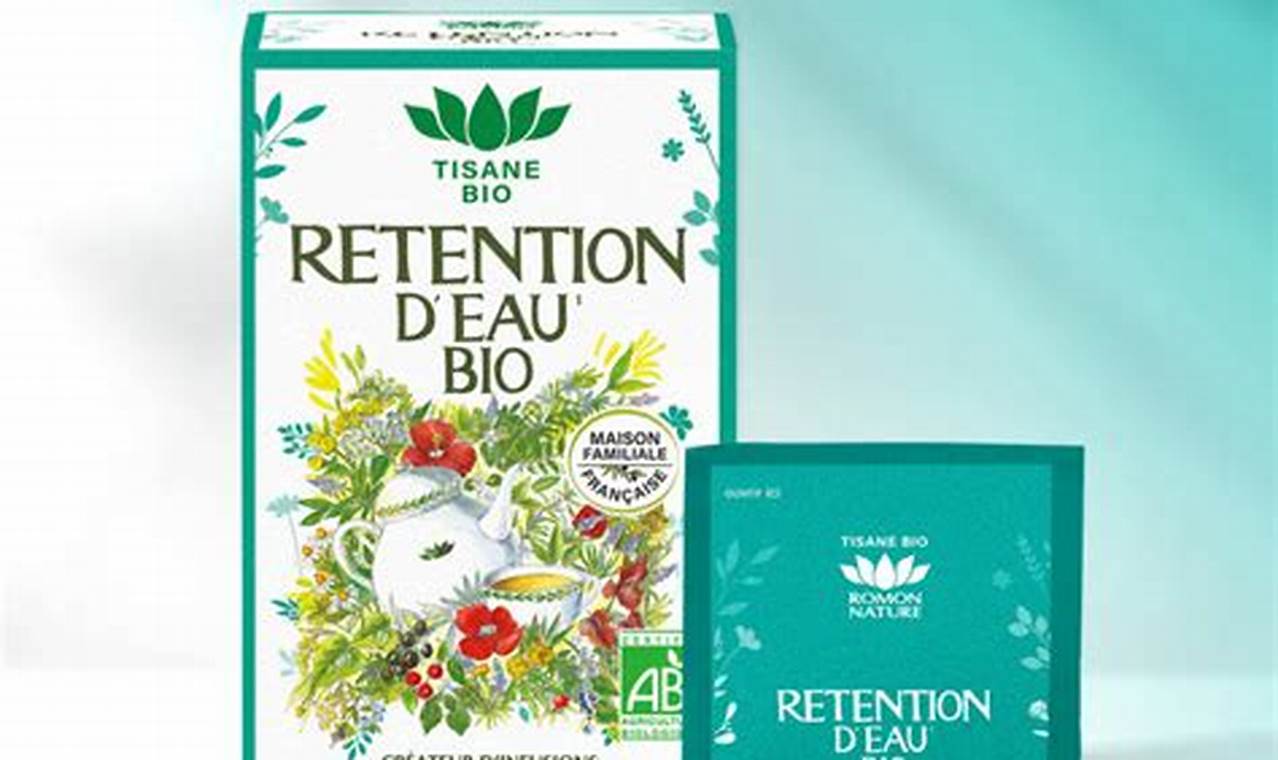 Natural Tea Remedies: Herbal Tea Water Retention Relief The Ultimate Herbal Remedies Guide: Natural Healing for a Healthier Life Natural Tea Remedies: Herbal Tea Water Retention Relief | The Ultimate Herbal Remedies Guide: Natural Healing for a Healthier Life