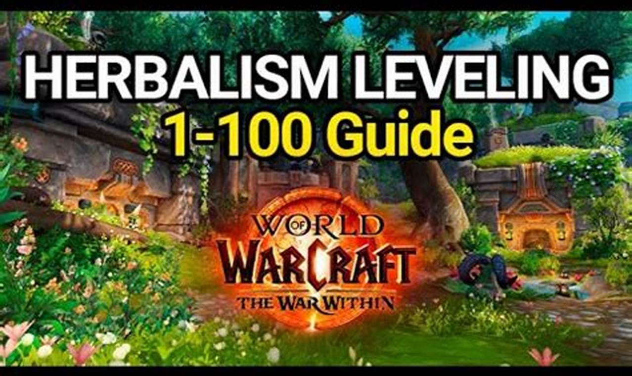 Top Herbalism Gear: War Within Survival Kit The Ultimate Herbal Remedies Guide: Natural Healing for a Healthier Life Top Herbalism Gear: War Within Survival Kit | The Ultimate Herbal Remedies Guide: Natural Healing for a Healthier Life