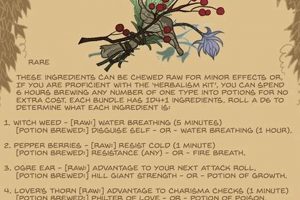 D&D Herbalism Kit Guide: Plants, Potions & Adventures The Ultimate Herbal Remedies Guide: Natural Healing for a Healthier Life D&D Herbalism Kit Guide: Plants, Potions & Adventures | The Ultimate Herbal Remedies Guide: Natural Healing for a Healthier Life