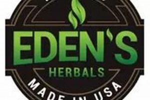 Your Eden's Herbals Guide: Benefits, Uses & More | The Ultimate Herbal Remedies Guide: Natural Healing for a Healthier Life