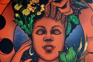 Rooted: African American Herbalism & Healing Traditions The Ultimate Herbal Remedies Guide: Natural Healing for a Healthier Life Rooted: African American Herbalism & Healing Traditions | The Ultimate Herbal Remedies Guide: Natural Healing for a Healthier Life