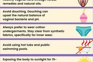 Natural Herbal Remedies for Bacterial Vaginosis Relief | The Ultimate Herbal Remedies Guide: Natural Healing for a Healthier Life