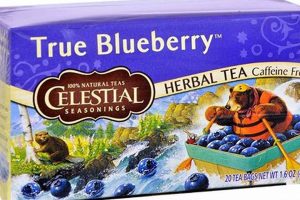 Best Blueberry Herbal Tea Blend: Benefits & Recipes | The Ultimate Herbal Remedies Guide: Natural Healing for a Healthier Life