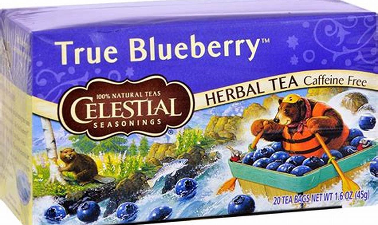 Best Blueberry Herbal Tea Blend: Benefits & Recipes | The Ultimate Herbal Remedies Guide: Natural Healing for a Healthier Life