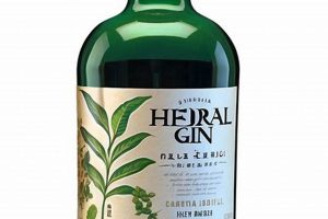 Craft Herbal Gin: Botanical Infusions & Beyond The Ultimate Herbal Remedies Guide: Natural Healing for a Healthier Life Craft Herbal Gin: Botanical Infusions & Beyond | The Ultimate Herbal Remedies Guide: Natural Healing for a Healthier Life