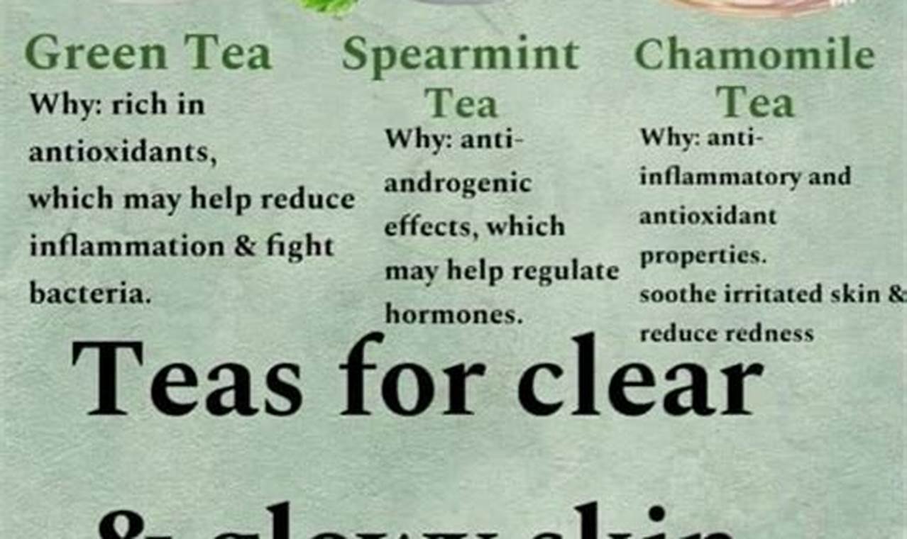 Best Herbal Tea for Acne: Clear Skin Naturally! The Ultimate Herbal Remedies Guide: Natural Healing for a Healthier Life Best Herbal Tea for Acne: Clear Skin Naturally! | The Ultimate Herbal Remedies Guide: Natural Healing for a Healthier Life