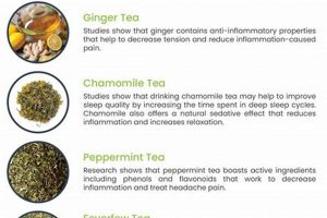 Relief Now: Best Herbal Tea for Headache + Recipes The Ultimate Herbal Remedies Guide: Natural Healing for a Healthier Life Relief Now: Best Herbal Tea for Headache + Recipes | The Ultimate Herbal Remedies Guide: Natural Healing for a Healthier Life