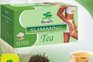 Best Herbal Slimming Tea: Benefits & Risks | The Ultimate Herbal Remedies Guide: Natural Healing for a Healthier Life