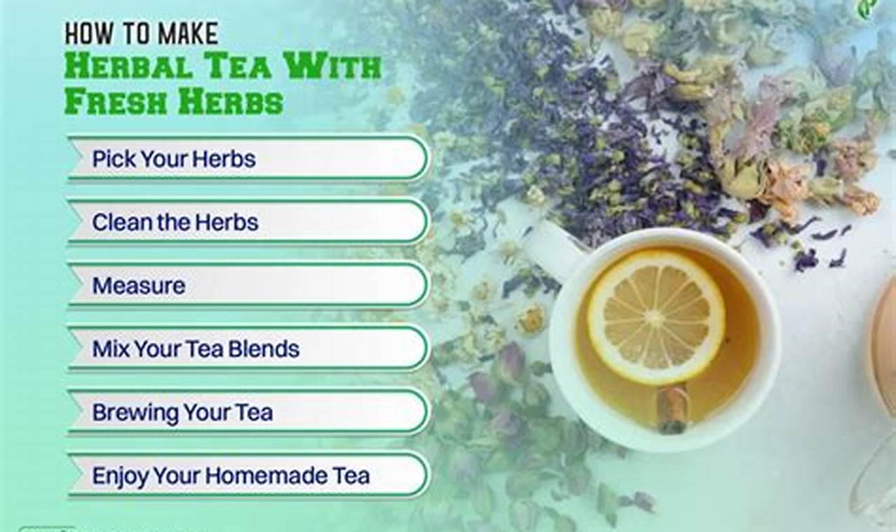 Easy Tea: How to Make Herbal Tea From Fresh Herbs + Tips | The Ultimate Herbal Remedies Guide: Natural Healing for a Healthier Life