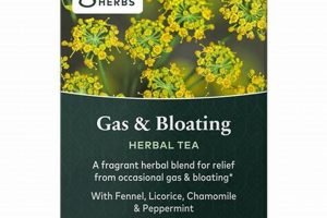 Best Herbal Tea for Bloating & Gas: Relief Naturally The Ultimate Herbal Remedies Guide: Natural Healing for a Healthier Life Best Herbal Tea for Bloating & Gas: Relief Naturally | The Ultimate Herbal Remedies Guide: Natural Healing for a Healthier Life