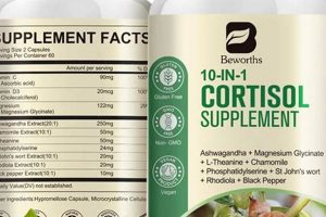 Best Cortisol Herbal Supplements: Guide & Benefits | The Ultimate Herbal Remedies Guide: Natural Healing for a Healthier Life