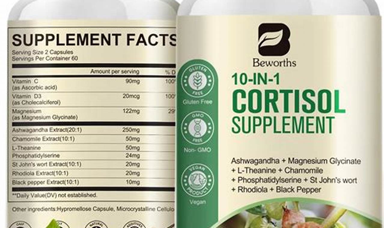 Best Cortisol Herbal Supplements: Guide & Benefits | The Ultimate Herbal Remedies Guide: Natural Healing for a Healthier Life