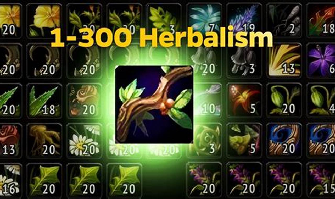 WoW Herbalism Guide: Leveling & Gold Making Tips The Ultimate Herbal Remedies Guide: Natural Healing for a Healthier Life WoW Herbalism Guide: Leveling & Gold Making Tips | The Ultimate Herbal Remedies Guide: Natural Healing for a Healthier Life
