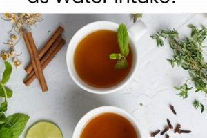 Hydrating Teas: Does Herbal Tea Count As Water Intake? The Ultimate Herbal Remedies Guide: Natural Healing for a Healthier Life Hydrating Teas: Does Herbal Tea Count As Water Intake? | The Ultimate Herbal Remedies Guide: Natural Healing for a Healthier Life
