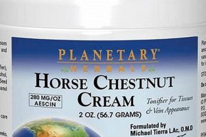 Buy Planetary Herbals Horse Chestnut Cream - Relief Now! | The Ultimate Herbal Remedies Guide: Natural Healing for a Healthier Life