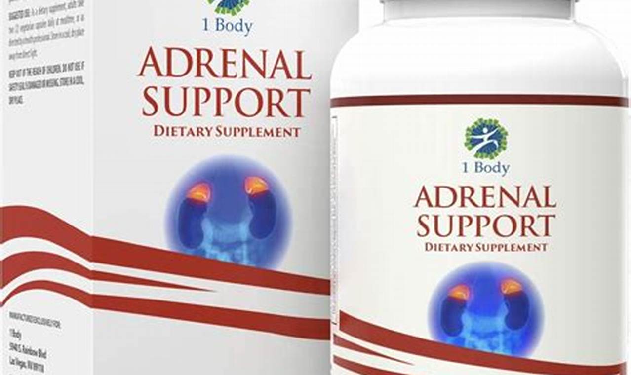 Boost Adrenal Health: Herbal Supplements Guide Now! | The Ultimate Herbal Remedies Guide: Natural Healing for a Healthier Life