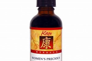 Buy Kan Herbals Online: Quality TCM Herbal Formulas | The Ultimate Herbal Remedies Guide: Natural Healing for a Healthier Life