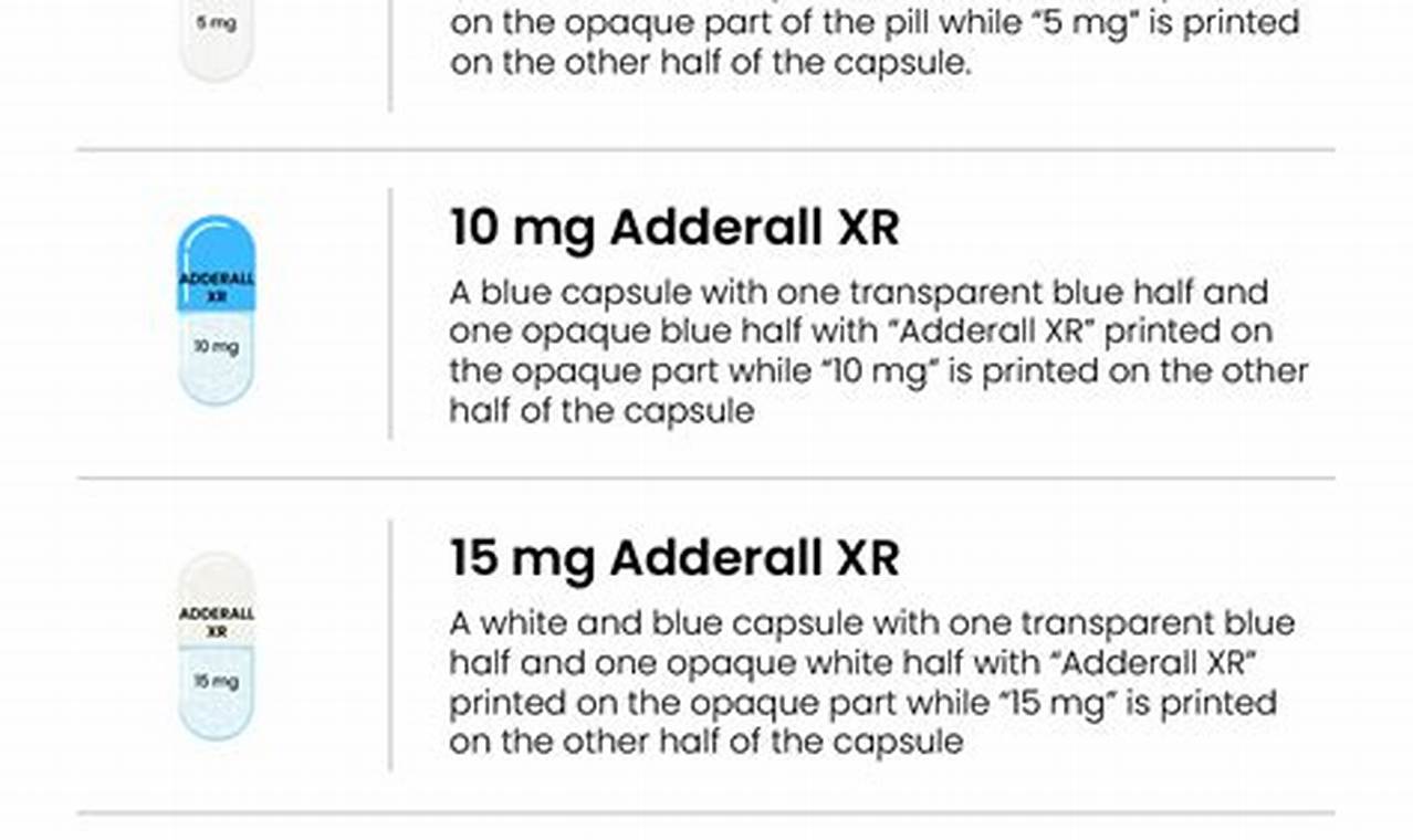 Natural Focus: Herbal Adderall Replacement Alternatives | The Ultimate Herbal Remedies Guide: Natural Healing for a Healthier Life