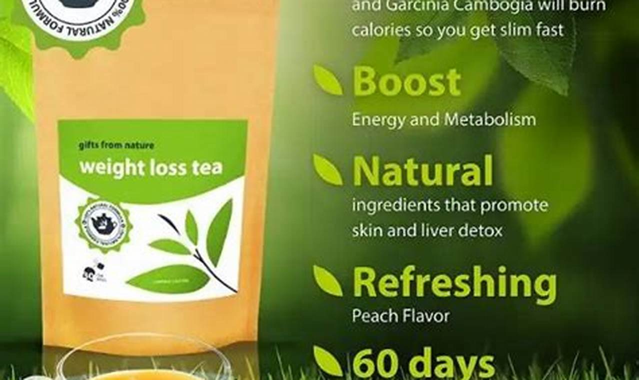 Unlock Herbal Tea Weight Loss: Your Slimming Brews | The Ultimate Herbal Remedies Guide: Natural Healing for a Healthier Life