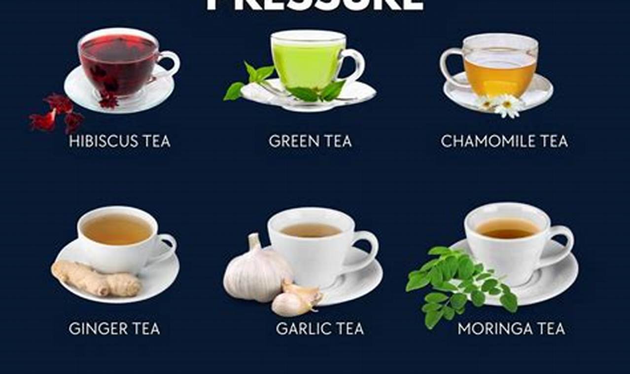 Best Herbal Tea for High Blood Pressure: Your Guide | The Ultimate Herbal Remedies Guide: Natural Healing for a Healthier Life