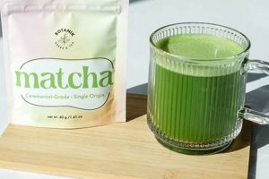 Best Matcha Herbal Tea Blends + Recipes! | The Ultimate Herbal Remedies Guide: Natural Healing for a Healthier Life