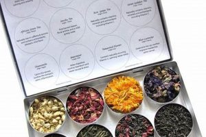 Shop Best Herbal Tea Gift Sets: Premium & Unique | The Ultimate Herbal Remedies Guide: Natural Healing for a Healthier Life