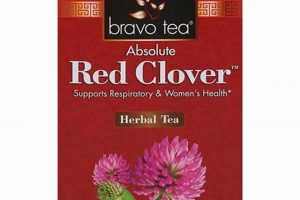 Unlocking Red Clover Herbal: Benefits & Uses | The Ultimate Herbal Remedies Guide: Natural Healing for a Healthier Life