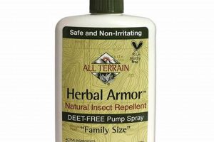 Natural Herbal Armor Insect Repellent: Protection! | The Ultimate Herbal Remedies Guide: Natural Healing for a Healthier Life
