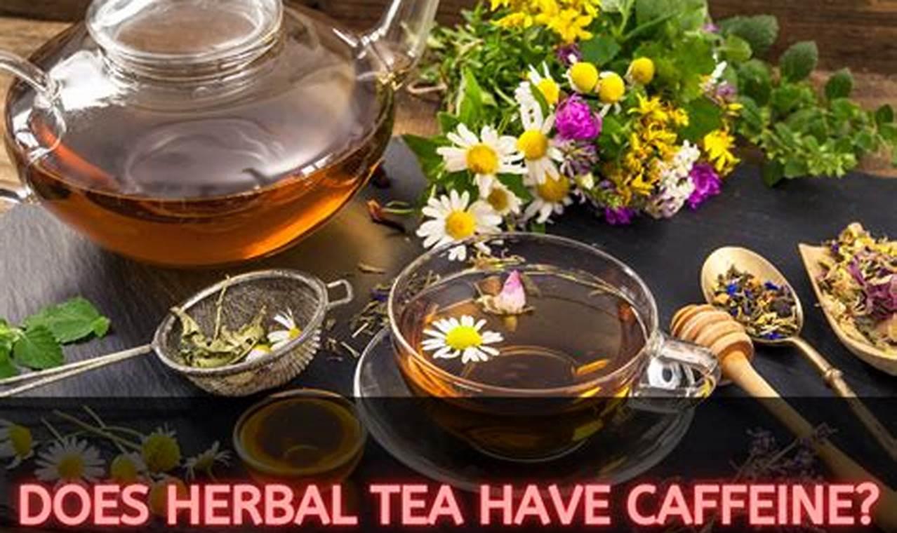 Boost Your Day: Herbal Tea with Caffeine Benefits & Blends | The Ultimate Herbal Remedies Guide: Natural Healing for a Healthier Life