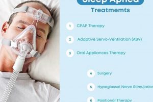 Natural Sleep Apnea Herbal Treatment: Relief & Remedies | The Ultimate Herbal Remedies Guide: Natural Healing for a Healthier Life