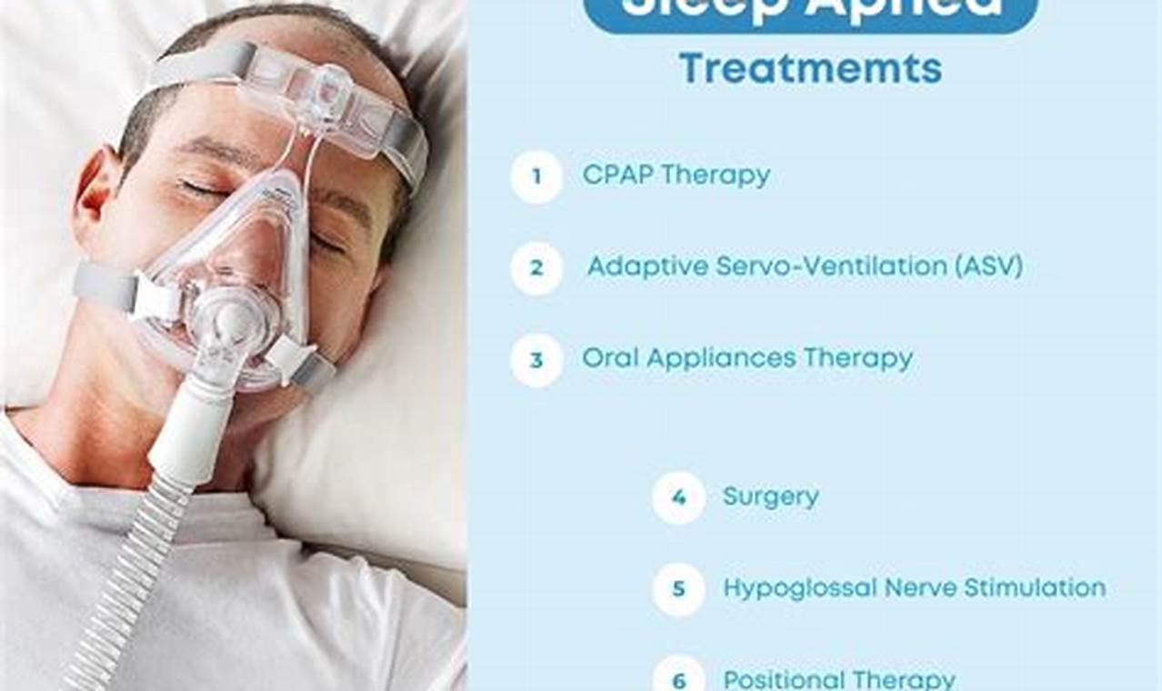 Natural Sleep Apnea Herbal Treatment: Relief & Remedies | The Ultimate Herbal Remedies Guide: Natural Healing for a Healthier Life