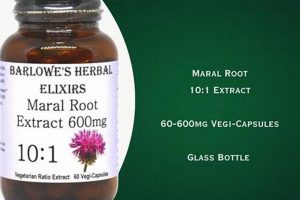 Discover Barlow Herbal Elixirs: Your Natural Wellness Boost | The Ultimate Herbal Remedies Guide: Natural Healing for a Healthier Life