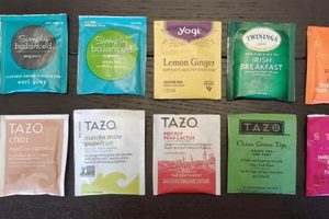 Top-Rated Best Herbal Tea: Reddit's Picks & Reviews The Ultimate Herbal Remedies Guide: Natural Healing for a Healthier Life Top-Rated Best Herbal Tea: Reddit's Picks & Reviews | The Ultimate Herbal Remedies Guide: Natural Healing for a Healthier Life