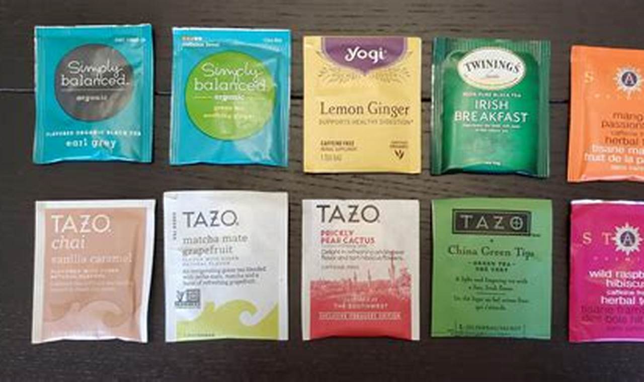 Top-Rated Best Herbal Tea: Reddit's Picks & Reviews | The Ultimate Herbal Remedies Guide: Natural Healing for a Healthier Life