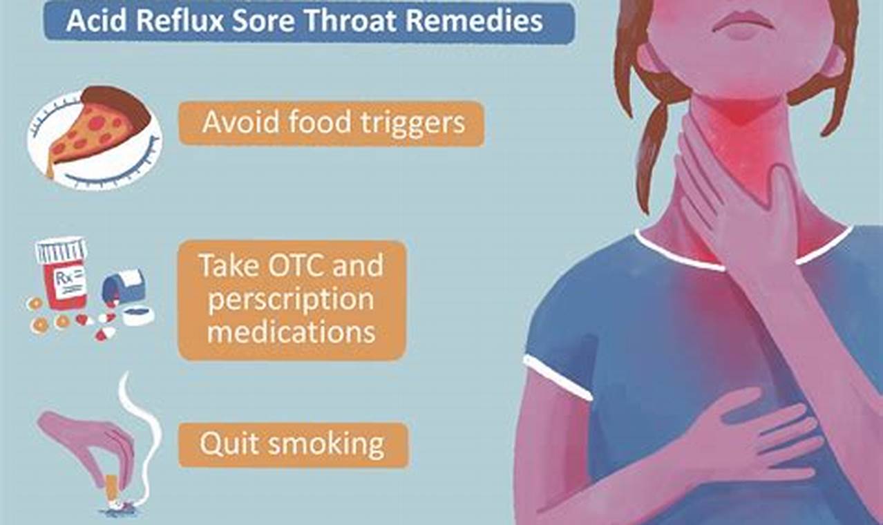 Best Herbal Treatment for Sore Throat: Remedies & Relief | The Ultimate Herbal Remedies Guide: Natural Healing for a Healthier Life