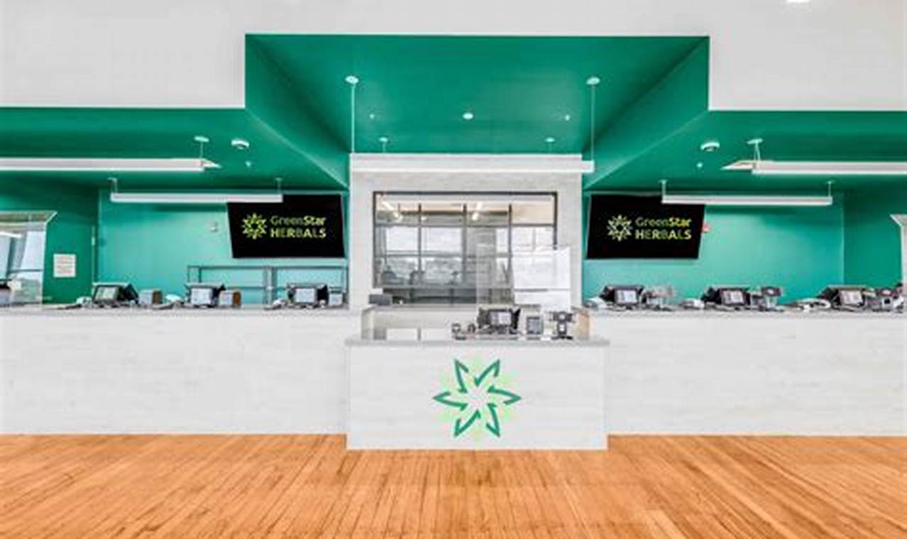 Shop Greenstar Herbals: Your Natural Remedy Source | The Ultimate Herbal Remedies Guide: Natural Healing for a Healthier Life