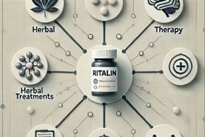 Natural Boost: Herbal Alternative to Ritalin? Guide | The Ultimate Herbal Remedies Guide: Natural Healing for a Healthier Life