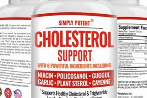 Best Herbal Cholesterol Supplements: Naturally Lowering LDL | The Ultimate Herbal Remedies Guide: Natural Healing for a Healthier Life