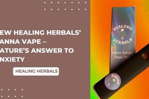 Unveiling Healing Herbals Kanna: Benefits &amp; Uses | The Ultimate Herbal Remedies Guide: Natural Healing for a Healthier Life