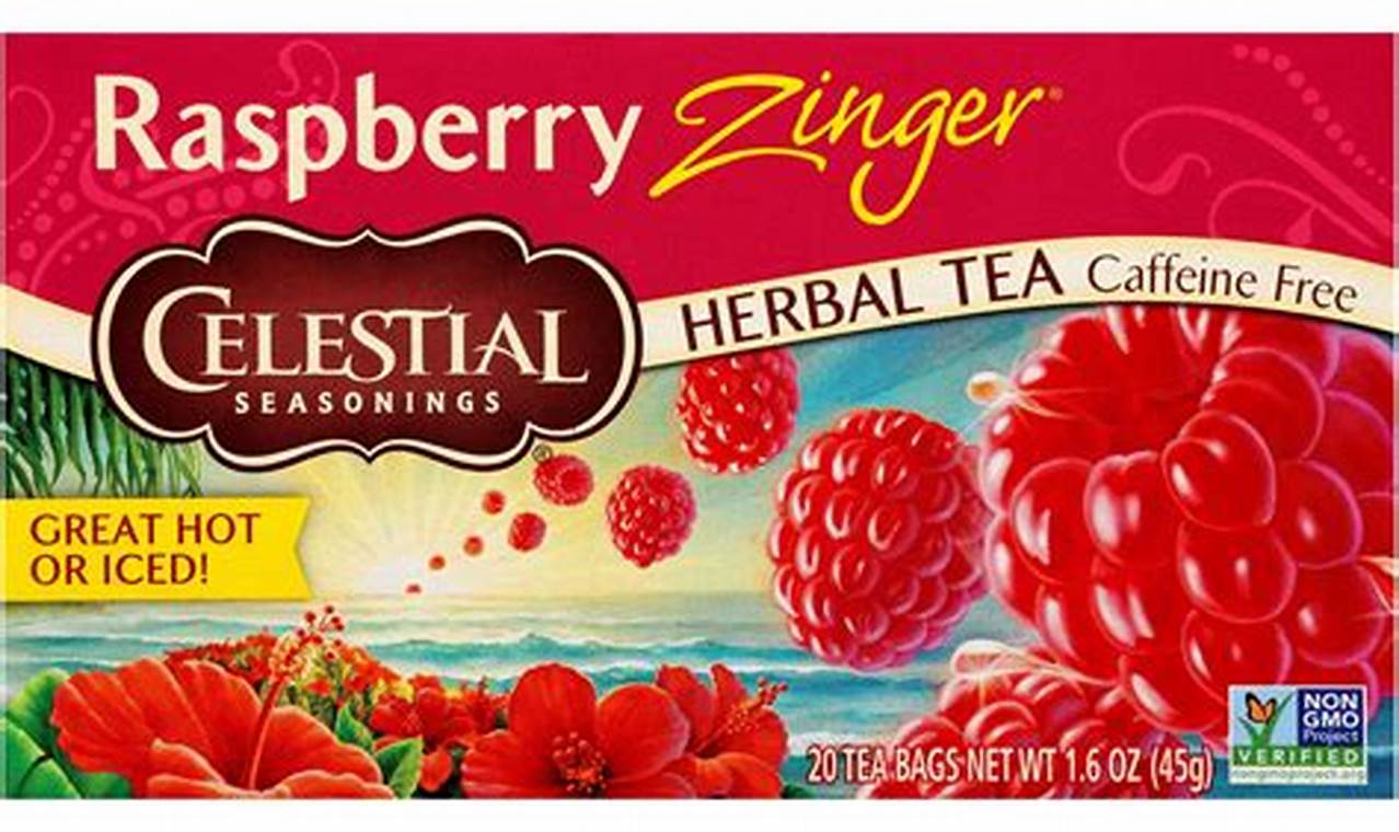 Benefits of Raspberry Herbal Tea: A Gentle Brew | The Ultimate Herbal Remedies Guide: Natural Healing for a Healthier Life