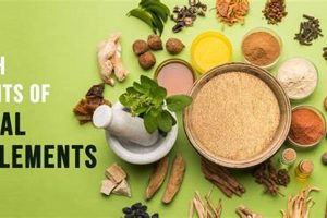 What Are Herbal Supplements? Define Benefits & Risks | The Ultimate Herbal Remedies Guide: Natural Healing for a Healthier Life